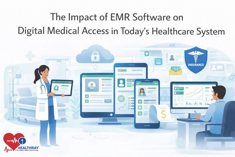 Impact of EMR Software